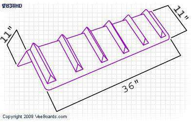 36 inch corner protector design specifications | VB